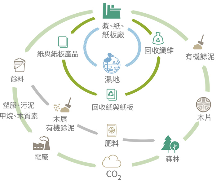 酷特智能：中广酷特（青岛）新能源有限公司未实际经营原有经营范围中的业务也并未实际